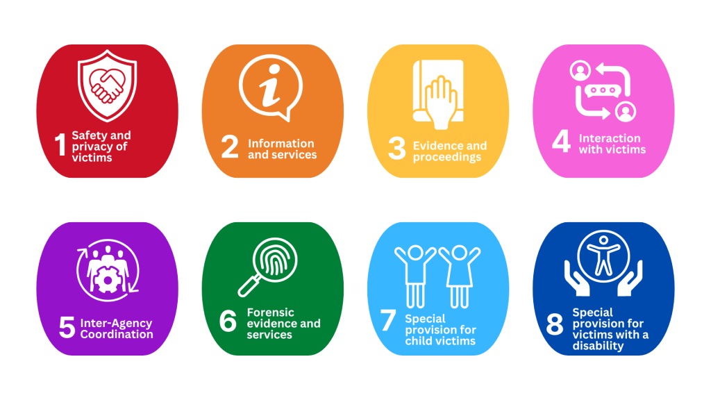 Victim sensitive guideline icons